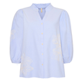 CEVA SHIRT